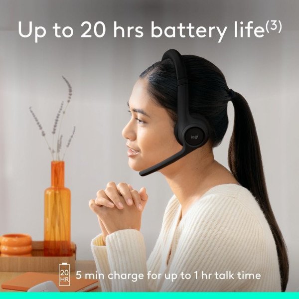 Logitech Zone 300 Wireless Headset 