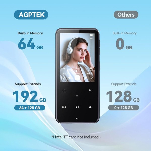AGPTEK M3 Portable MP3 Player with Bluetooth 64GB