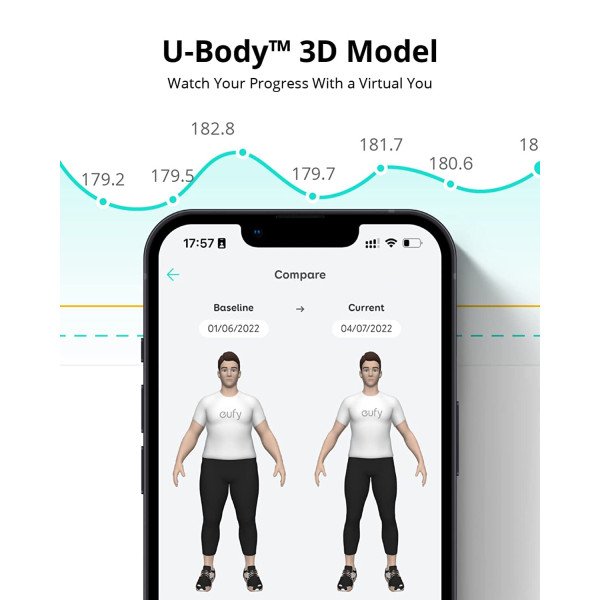 eufy Smart Scale P2 Pro Digital Bathroom Scale with Wi-Fi Bluetooth