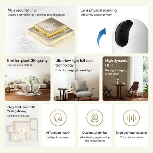 Xiaomi Smart Camera C500 Pro Home Camera