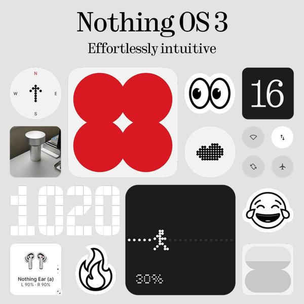 Nothing Phone (3a Pro) 5G Dual SIM 256GB 12GB RAM