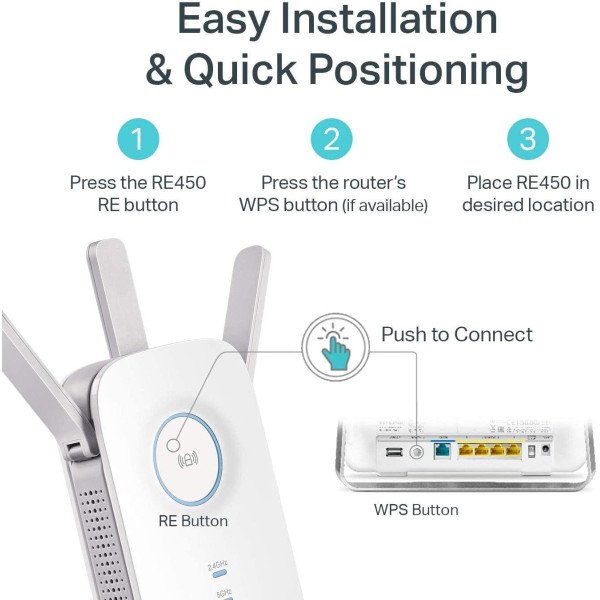 TP-Link RE450 AC1750 Wi-Fi Range Extender