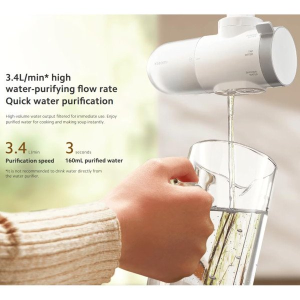 Xiaomi Faucet Water Purifier