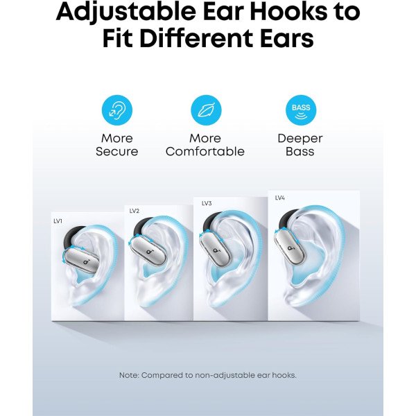 Anker Soundcore V40i Open-Ear Wireless Earbuds