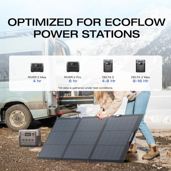 ECOFLOW 160W Portable Solar Panel