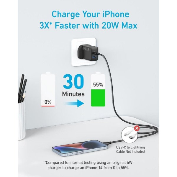 Anker 20W Wall Charger (2 Ports) 