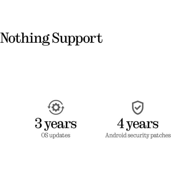 Nothing Phone 2A 5G Dual SIM 12GB RAM 256GB