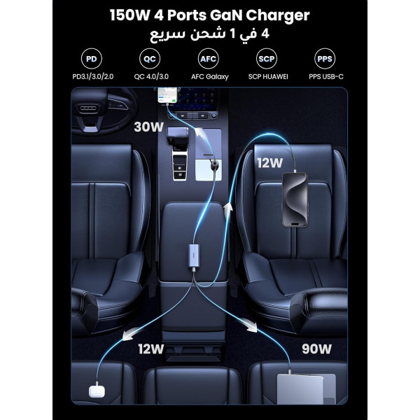 UGREEN 150W 4-Port GaN Fast Car Charger 