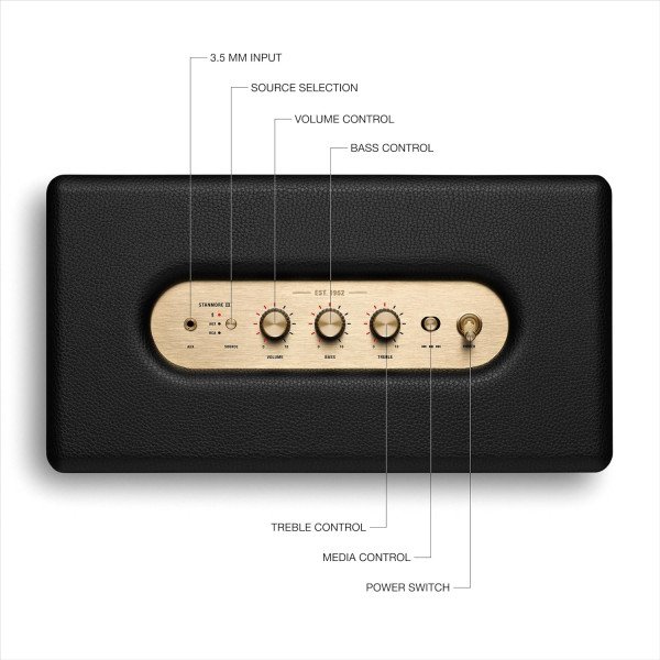 Marshall Stanmore III Bluetooth Wireless Speaker