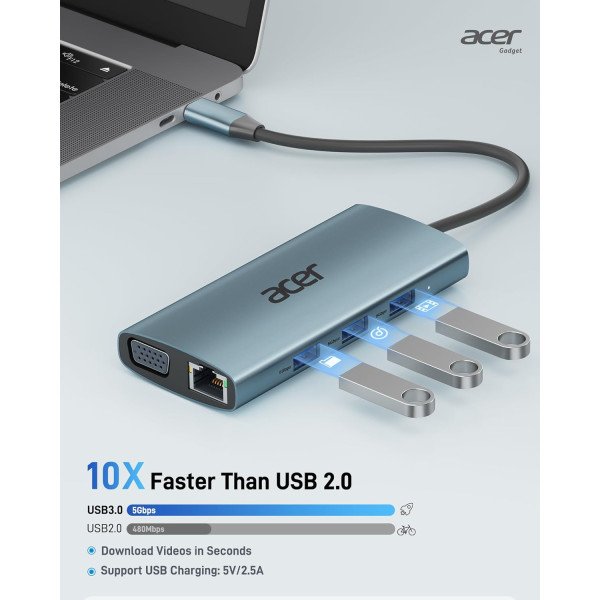 Acer 9-in-1 Multi-Port USB-C Hub
