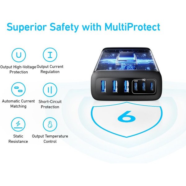 Anker Charger 112W 6 Ports Multi-Device Charger