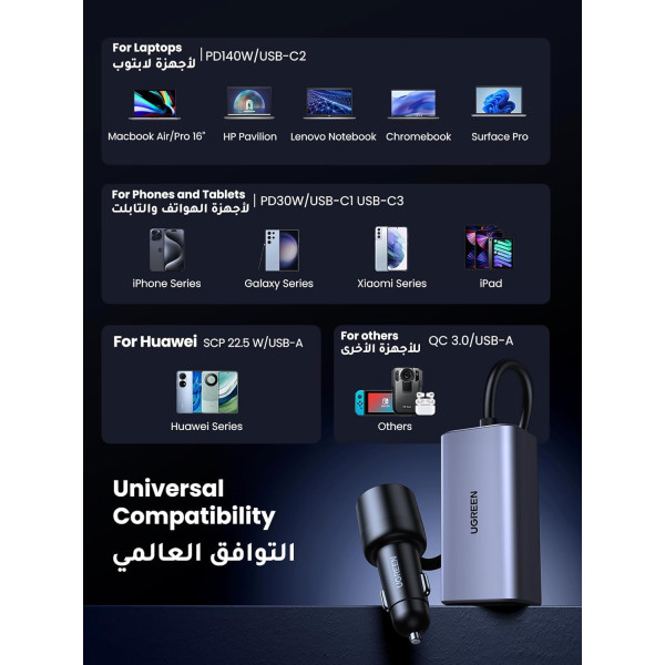 UGREEN 150W 4-Port GaN Fast Car Charger 
