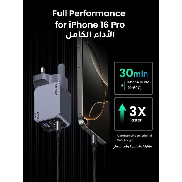 Ugreen Nexode Pro 65W 3-Port GaN Charger