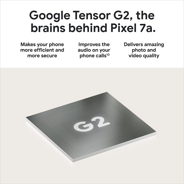 Google Pixel 7A 5G Dual SIM 128GB 8GB RAM