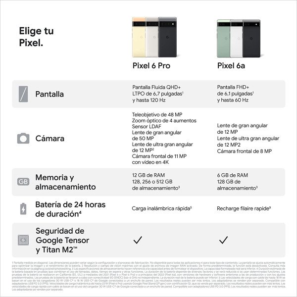 Google Pixel 6a 5G Dual-SIM 128GB 6GB RAM