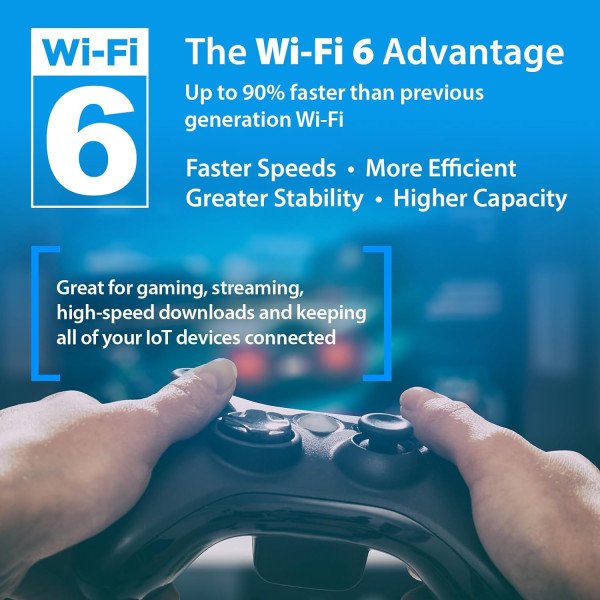 D-Link R15 EAGLE PRO AI Dual-Band AX1500 Wi-Fi 6 Router