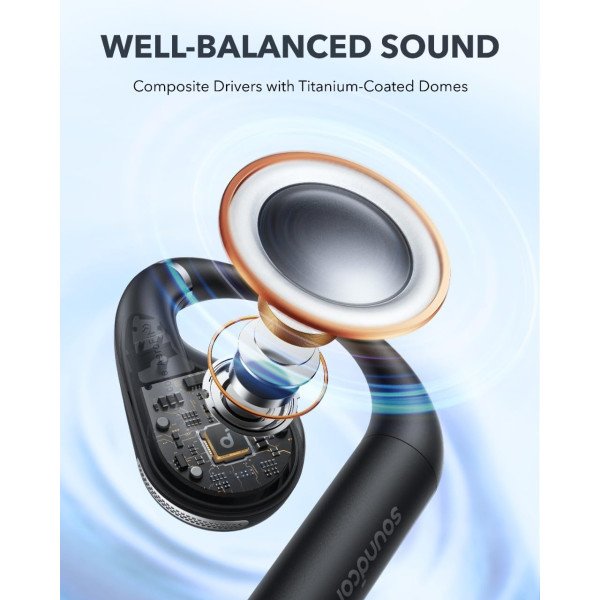 Anker Soundcore AeroFit Open-Ear True Wireless Earbuds