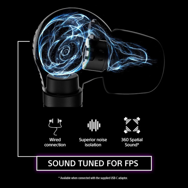 INZONE E9 Wired In-Ear Monitor for Gaming