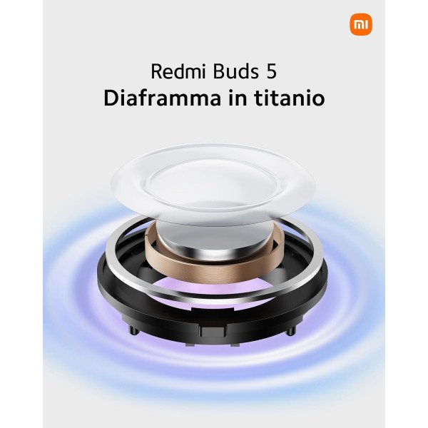 Xiaomi Redmi Buds 5 Truly Wireless Earbuds