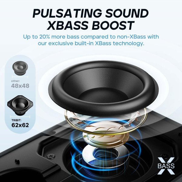 Tribit StormBox Flow Portable Bluetooth Speaker 25W