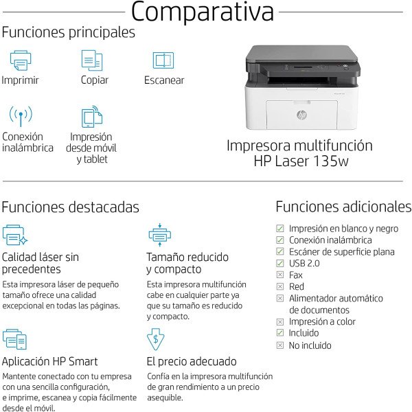 HP Laser MFP 135W A4 Mono Multifunction Laser Printer