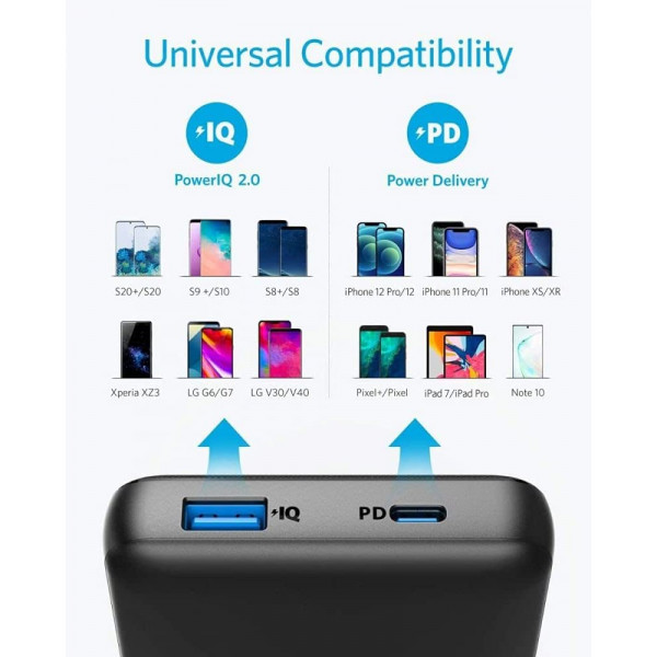 Anker PowerCore Essential 20000 PD Portable Charger