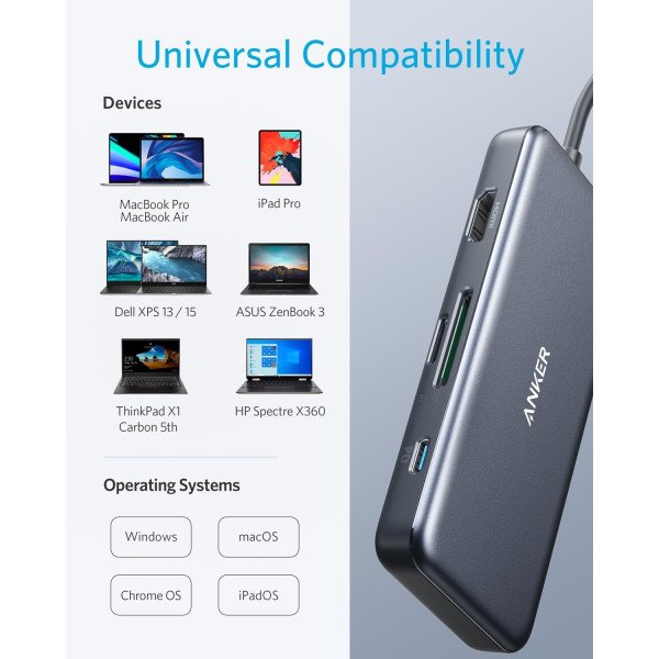 Anker PowerExpand+ 7-in-1 USB-C PD Media Hub