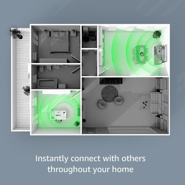 Amazon Echo Plus 1st Gen with built-in Hub