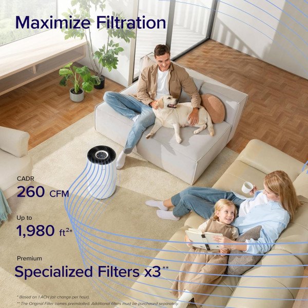Levoit Core 400S Smart Air Purifier 