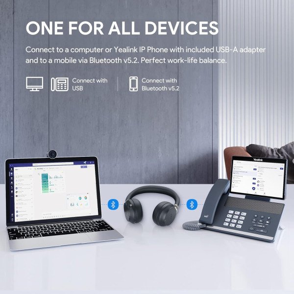 Yealink BH72 Lite Wireless Bluetooth Headset