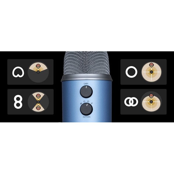 Blue Yeti Premium Multi-pattern Usb Microphone 10th Anniversary Edition
