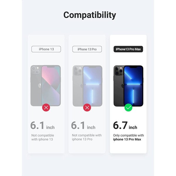UGREEN 2 Pack iPhone 13 Pro Max Privacy Screen Protector 