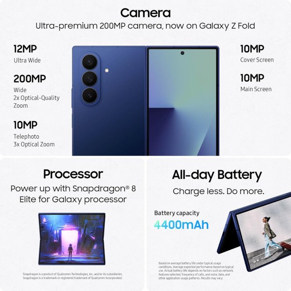 Samsung Galaxy Z Fold7 5G 256GB 12GB RAM