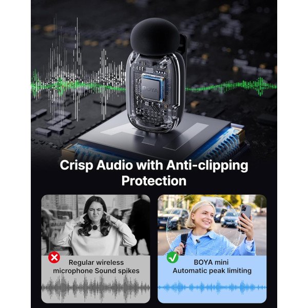 BOYA mini Tiny Wireless Microphone USB-C Plug