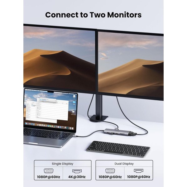 Ugreen 10-in-1 Multi-functional USB C Hub - CM699