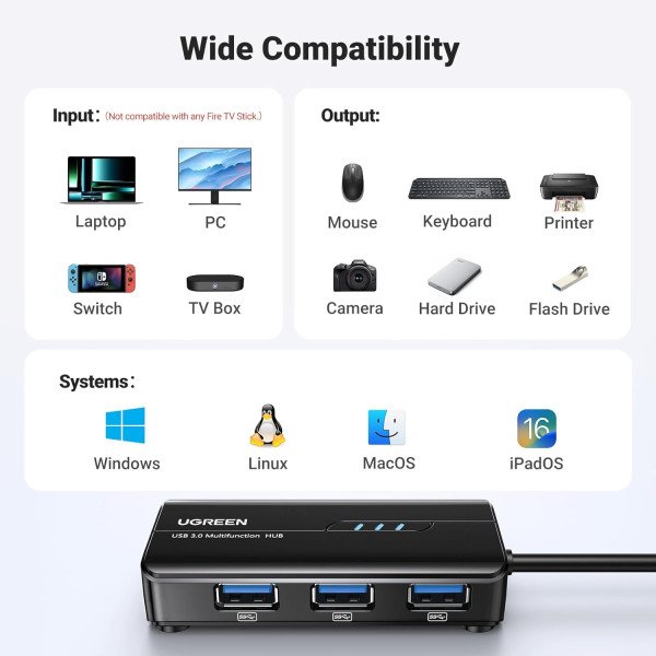 UGREEN USB 3.0 Hub Ethernet Adapter with 3 Port USB 3.0