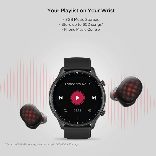 Amazfit GTR 2 Smart Watch with Alexa GPS