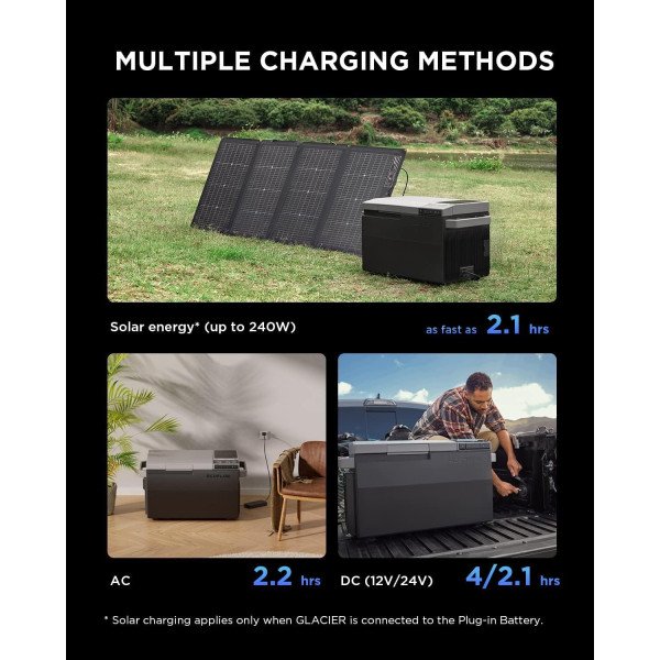 EcoFlow Glacier Portable Refrigerator