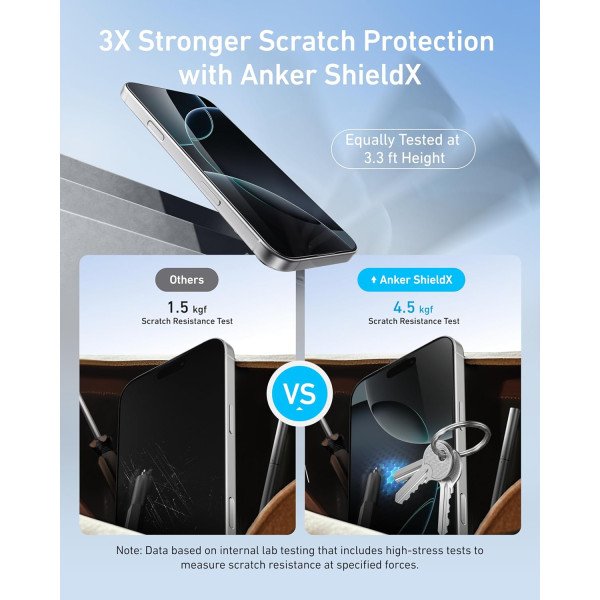 Anker Easy Fit HD Screen Protector for iPhone 16 Pro - 2 Pack