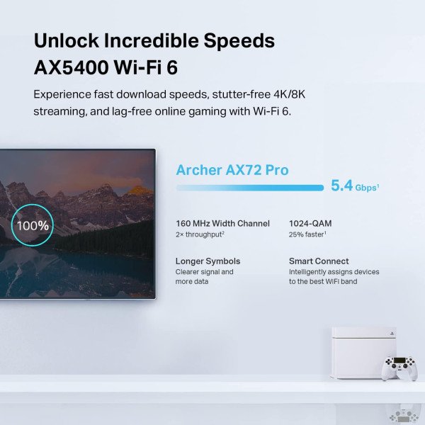 TP-Link Archer AX72 Pro AX5400 Dual-Band Gigabit Wi-Fi 6 Router