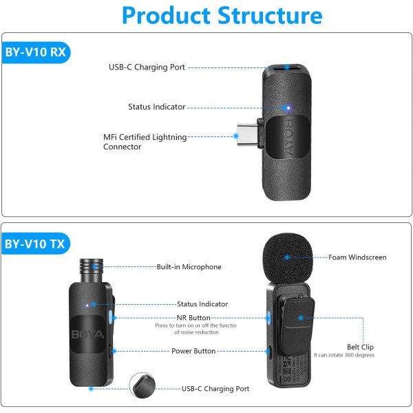 BOYA BY-V20 Dual Wireless Lavalier Microphone for Android
