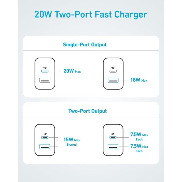 Anker 20W Wall Charger (2 Ports) 