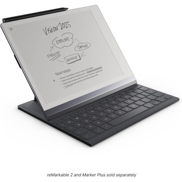 reMarkable 2 Folio Keyboard 