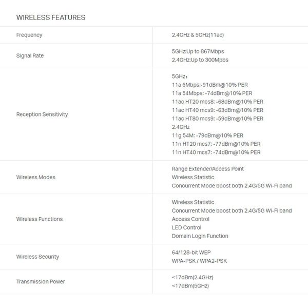 TP-Link RE305 AC1200 Mesh Wi-Fi Range Extender