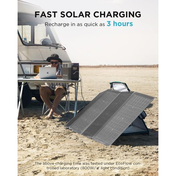 EcoFlow DELTA 2 Portable Power Station 1024Wh