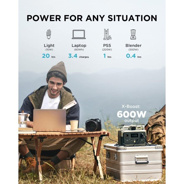 EcoFlow RIVER 2 Portable Power Station 256Wh