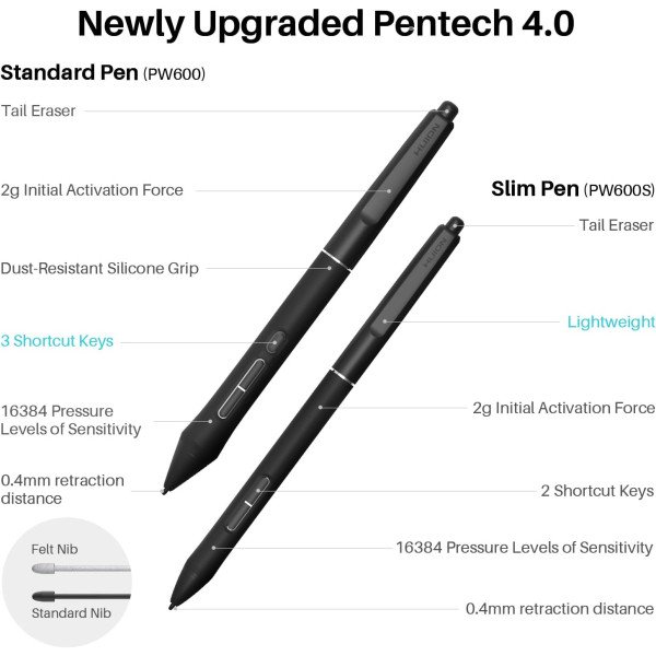 Huion Kamvas Pro 19 Graphics Drawing Pen Display Tablet