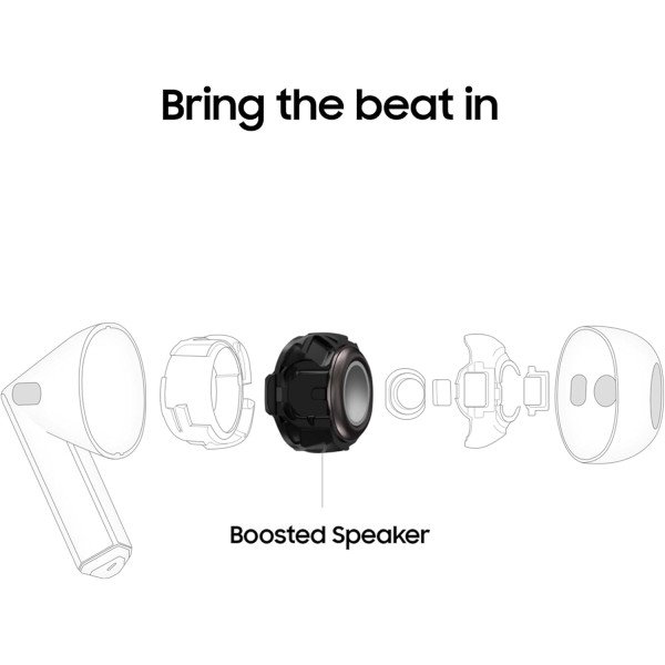 Samsung Galaxy Buds 3 True Wireless Earbuds