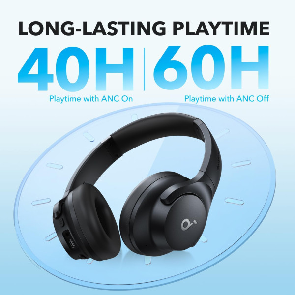 Anker Soundcore Q20i Hybrid Active Noise Cancelling Headphones 
