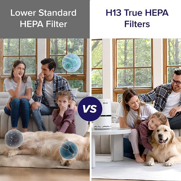 Levoit LV-H132 Personal True HEPA Air Purifier